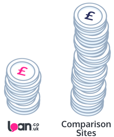 Comparison-Sites-Fees-2